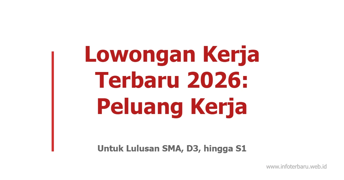 Lowongan Kerja Terbaru 2026: Peluang Kerja untuk Lulusan SMA, D3, hingga S1